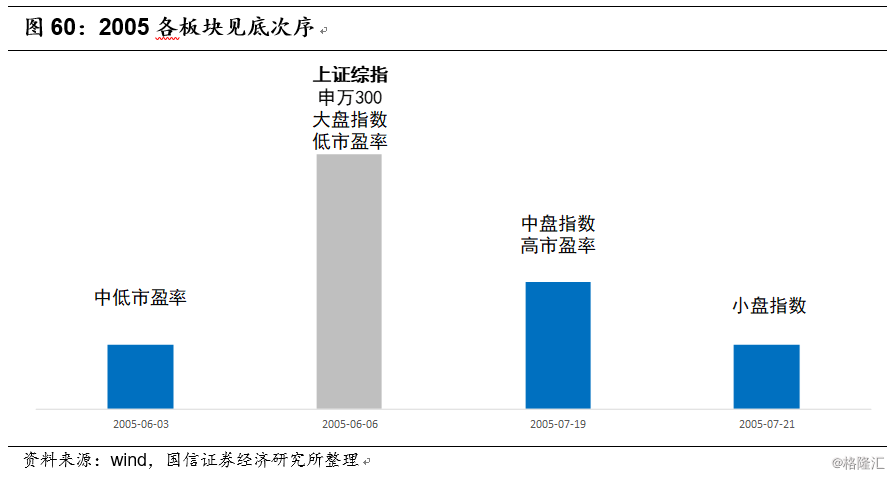 奇顺投资：铁矿大幅下挫，直逼跌停-爱体育
