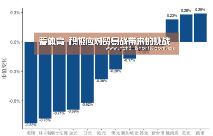 爱体育官方网站